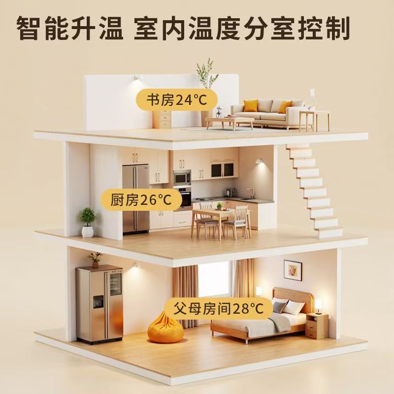 景谷傣族彝族自治县 石墨烯电地暖公司哪家好？户型适配方案指南